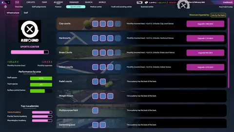 Tennis Manager 2024 screenshot