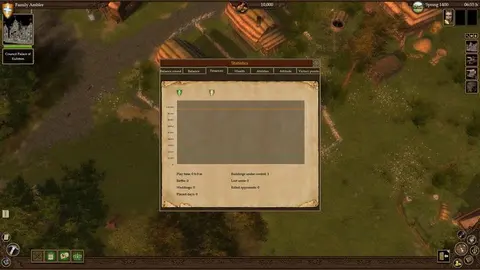 The Guild 2 Renaissance screenshot