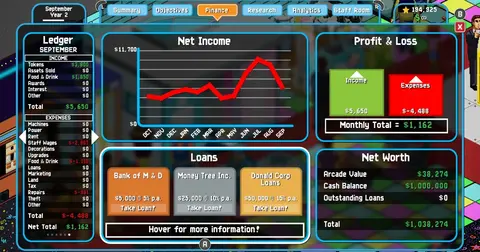 Arcade Tycoon ™ : Simulation Game screenshot