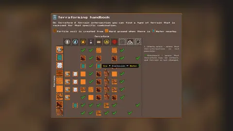 Farlanders Prologue screenshot