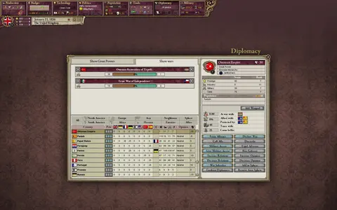 Victoria II: Civil War Edition screenshot
