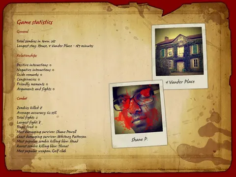 Zafehouse: Diaries screenshot