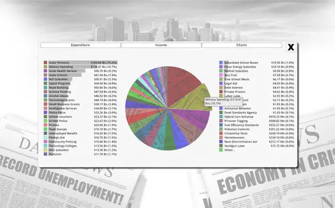 Democracy 3 screenshot
