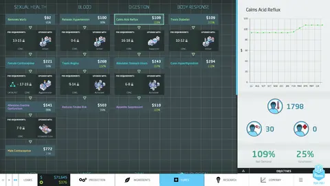 Big Pharma screenshot