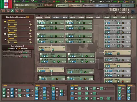 Hearts of Iron III screenshot