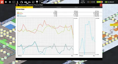 Production Line screenshot