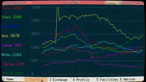 STONKS-9800: Stock Market Simulator screenshot
