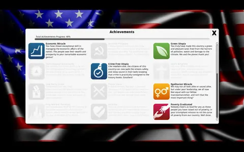 Democracy 3 screenshot