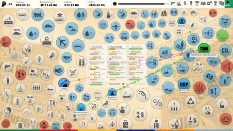Democracy 3: Africa screenshot