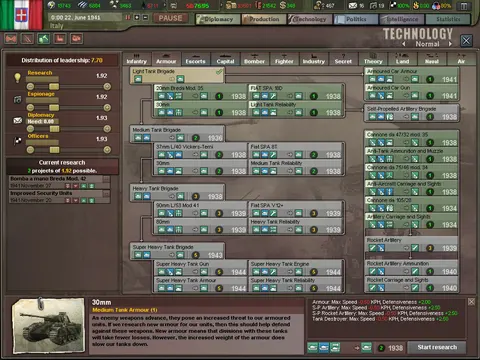 Hearts of Iron III screenshot