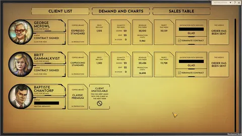 Coffee Noir - Business Detective Game screenshot