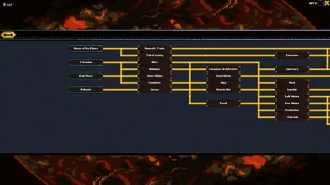 Kingdom's Life screenshot