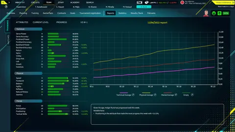 Tennis Manager 2022 screenshot