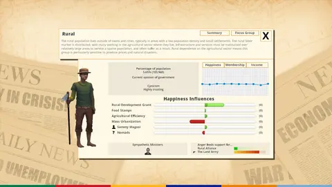 Democracy 3: Africa screenshot