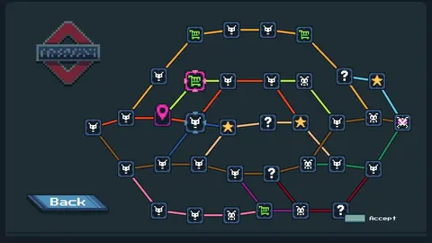Footgun: Underground screenshot