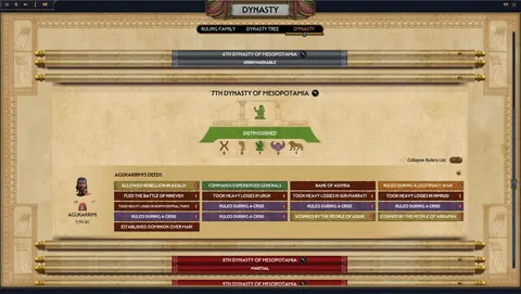 Total War: PHARAOH DYNASTIES screenshot