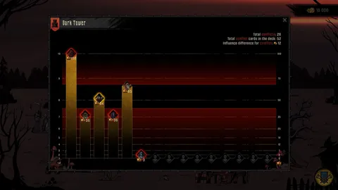 Dark Lord screenshot