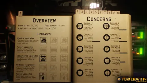 Fear Equation screenshot