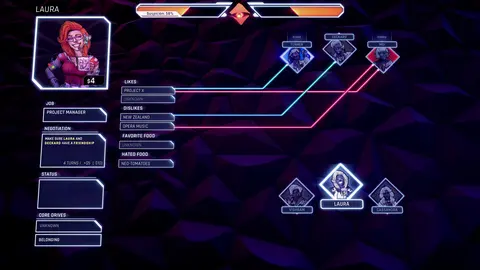 Ctrl Alt Deal screenshot