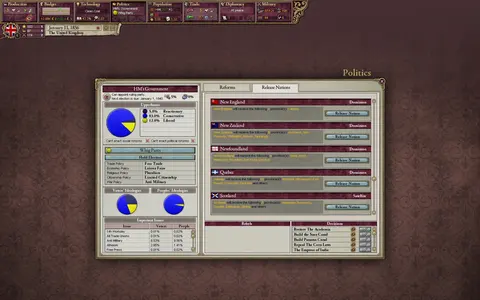 Victoria II: Civil War Edition screenshot