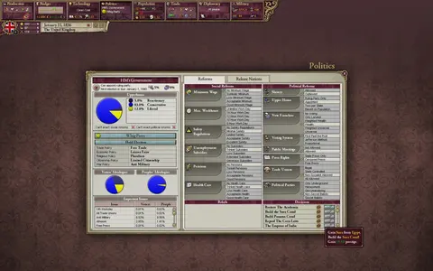 Victoria II: Civil War Edition screenshot