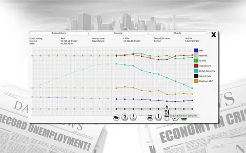 Democracy 3 screenshot