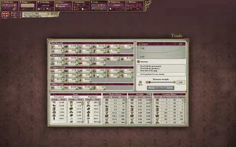 Victoria II: Civil War Edition screenshot