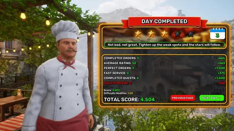 Pizza House Simulator screenshot