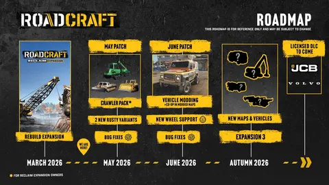 RoadCraft screenshot