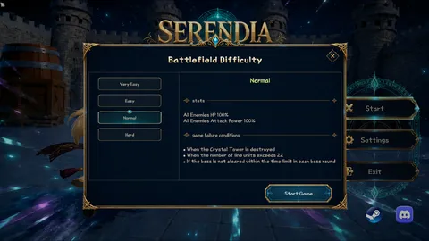 Serendia - Random Gear Defense screenshot