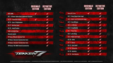 Tekken 7 screenshot
