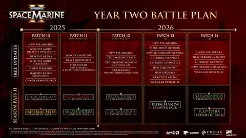 Warhammer 40,000: Space Marine II screenshot