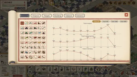 Thriving City: Song screenshot