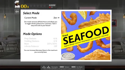 Cook, Serve, Delicious! 2!! screenshot