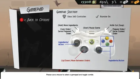 Cook, Serve, Delicious! screenshot
