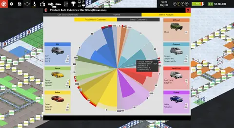 Production Line : Car factory simulation screenshot