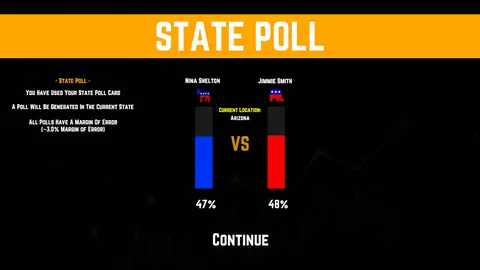 American Election Simulator screenshot