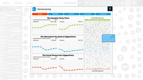 Democracy 4 screenshot