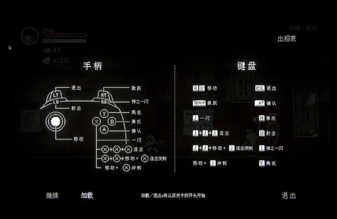 JK Girl Samurai - AOI no mon screenshot