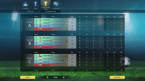 Football, Tactics & Glory screenshot