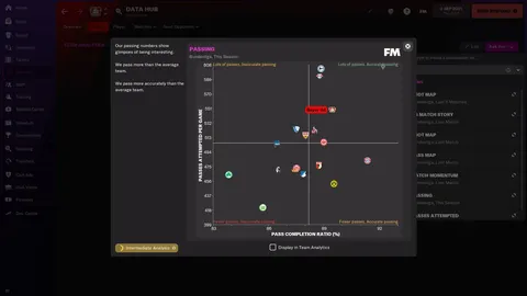 Football Manager 2022 screenshot