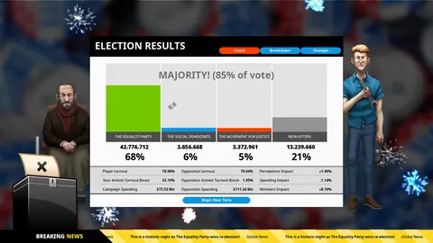 Democracy 4 screenshot