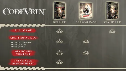 Code Vein screenshot