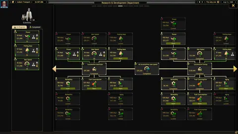 Railroad Corporation screenshot