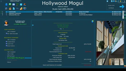 Hollywood Mogul 4 screenshot