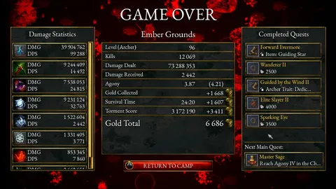 Halls of Torment screenshot