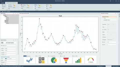 MALMIJAL - Basic screenshot
