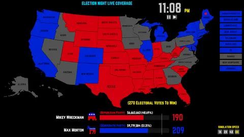 American Election Simulator screenshot