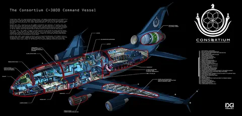 CONSORTIUM screenshot