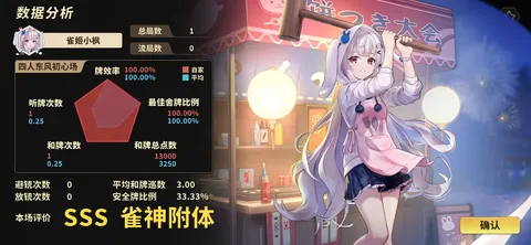 雀姬/姫麻雀 screenshot